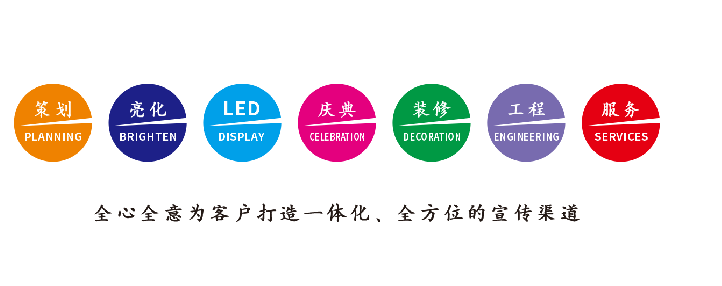 仙游广告公司该如何满足客户需求？